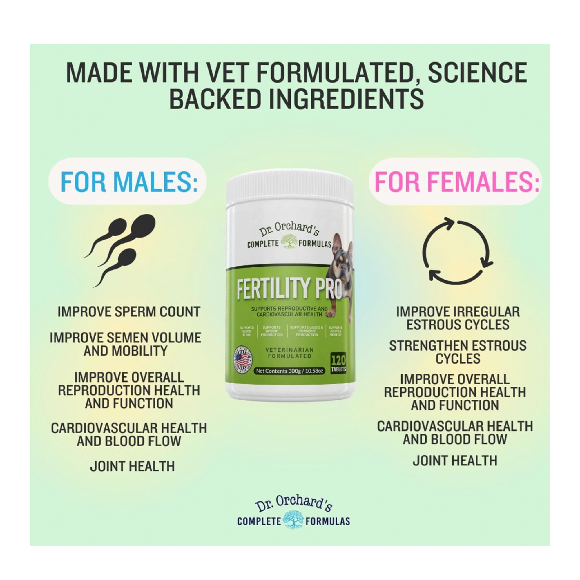 Fertility Pro (120ct) 🍆